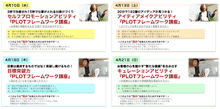 4つのPLOTフレームワーク講座