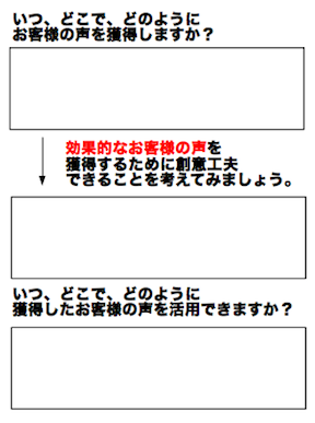 PLOTフレームワーク1111