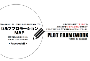 セルフプロモーションMAP