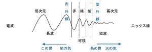 https://www.agentmail.jp/image/?i=AsA%2FcAk29bo%3D