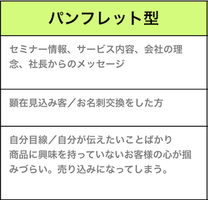 パンフレット型
