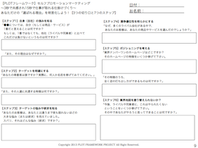 PLOTフレームワーク（６つの質問）