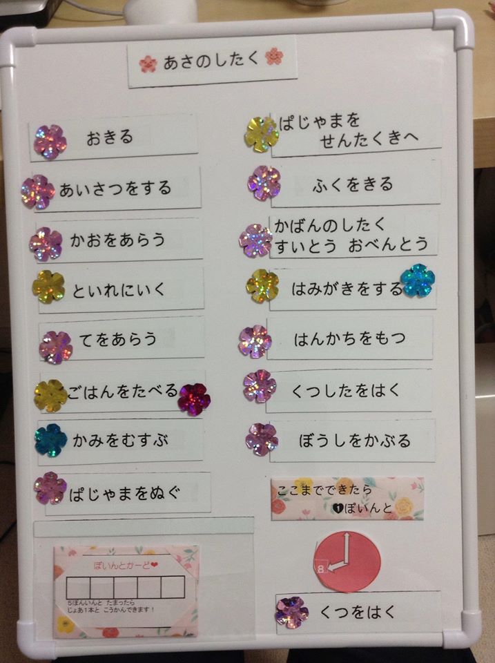 朝の支度が自分でできる支援ツールの作り方 できた がわかる工夫をする 発達の悩みをママのやりたいことで幸せにかえるコーチング