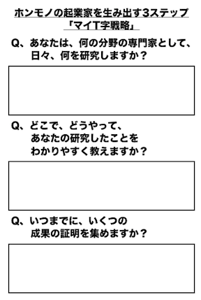 PLOTフレームワーク1008