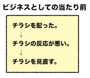 チラシ