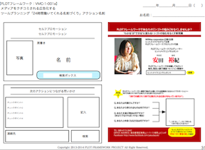 名刺