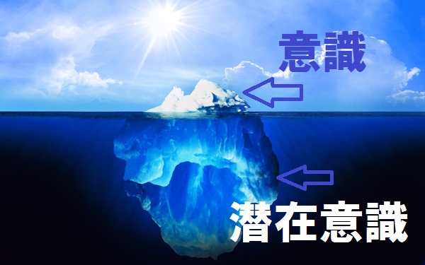 写真：意識と潜在意識