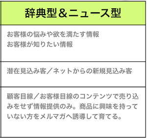 辞典