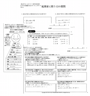 PLOTフレームワーク