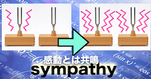 感動とはこれ！