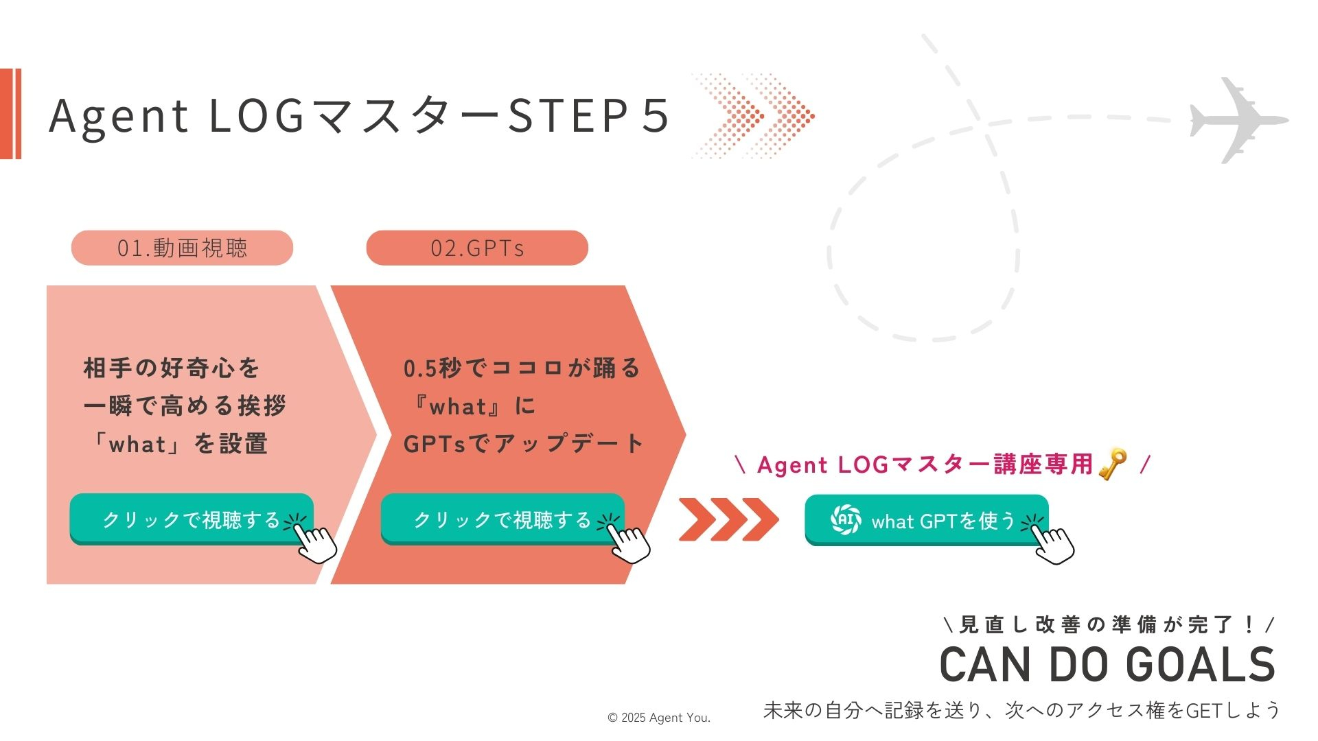 【受講申込み】Agent LOGマスター講座オンデマンド