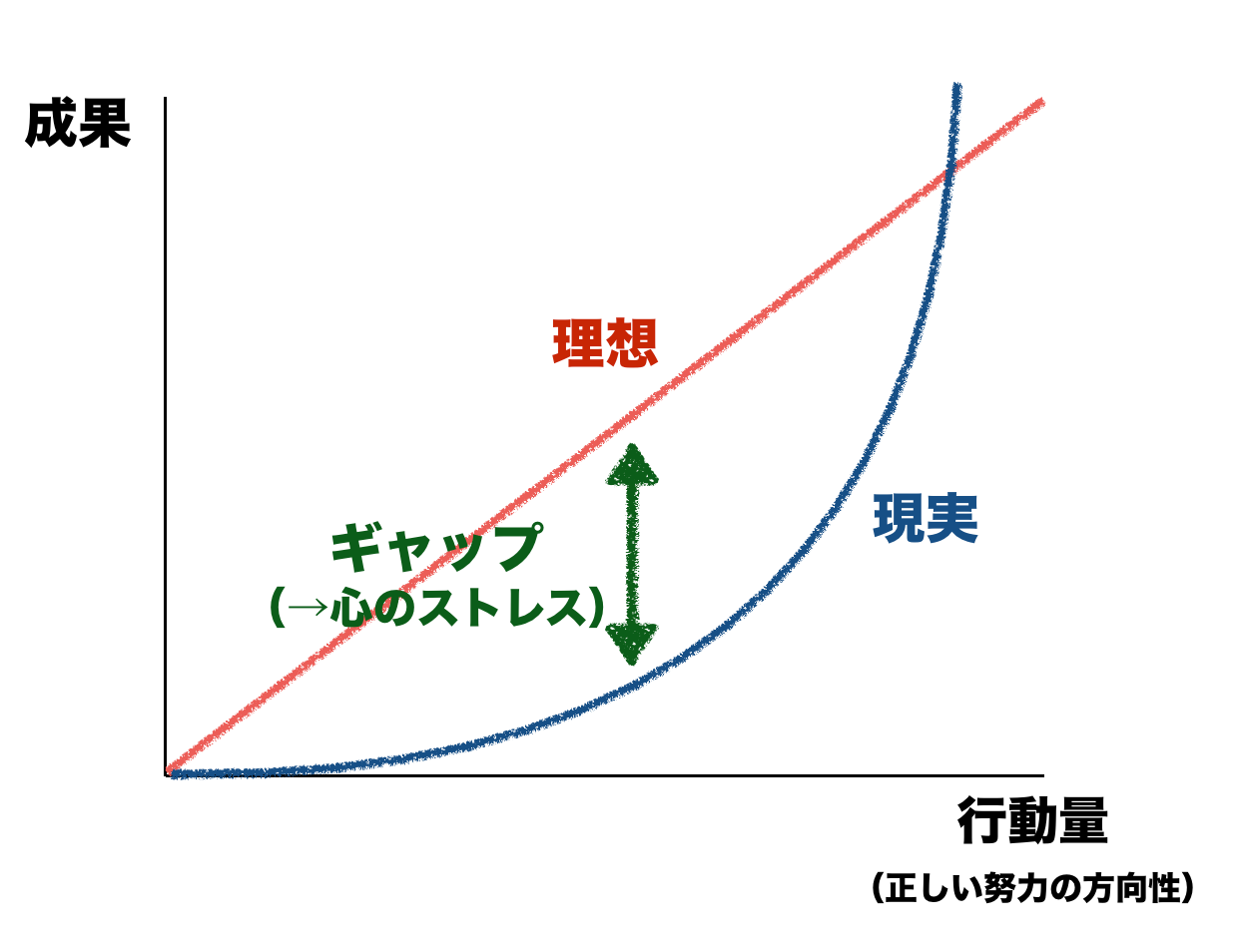 ティッピングポイント.png