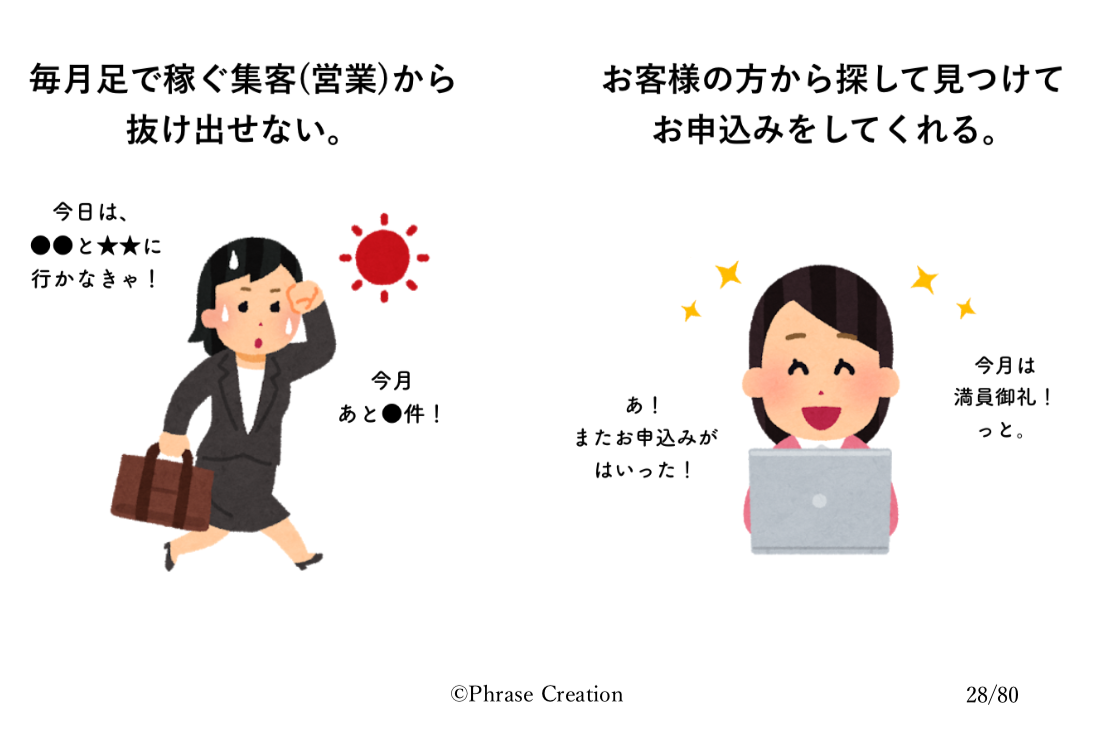 スクリーンショット 2019-07-21 22.29.18.png