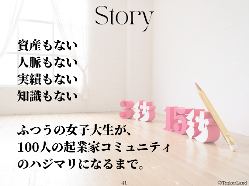 スクリーンショット 2023-01-16 21.26.51.png