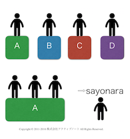 スクリーンショット 2016-09-27 22.25.14.png