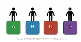 スクリーンショット 2016-09-27 22.38.10.png