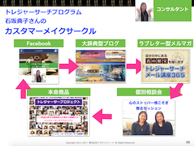 スクリーンショット 2017-04-05 21.26.18.png