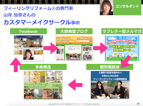 スクリーンショット 2017-04-05 21.26.28.png