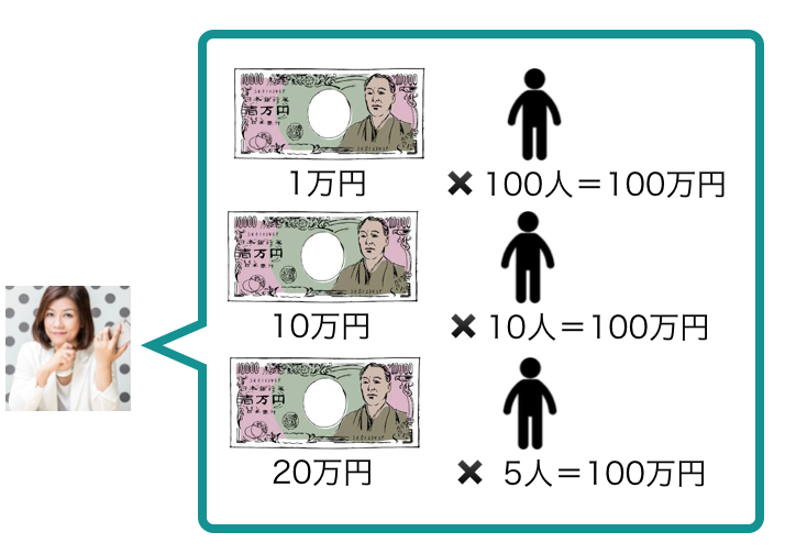売上.png