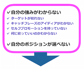 スクリーンショット 2017-07-08 20.29.04.png