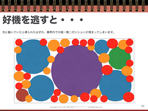 スクリーンショット 2017-07-16 13.43.31.png