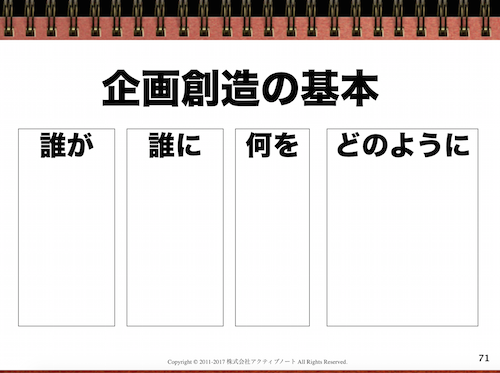 企画の基本.png