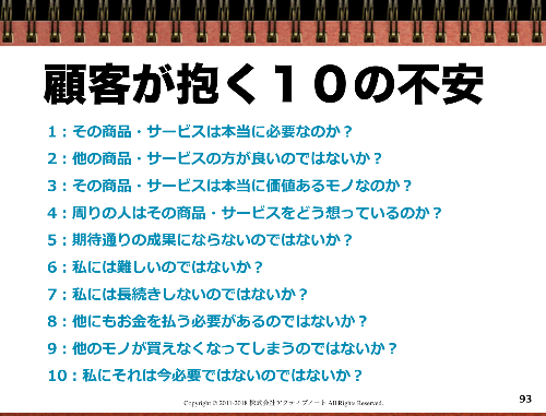 顧客が抱く10の不安.png