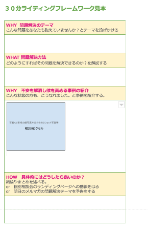 30分ライティングフレームワーク.png