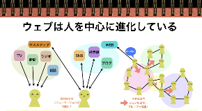 スクリーンショット 2020-01-22 22.08.16.png