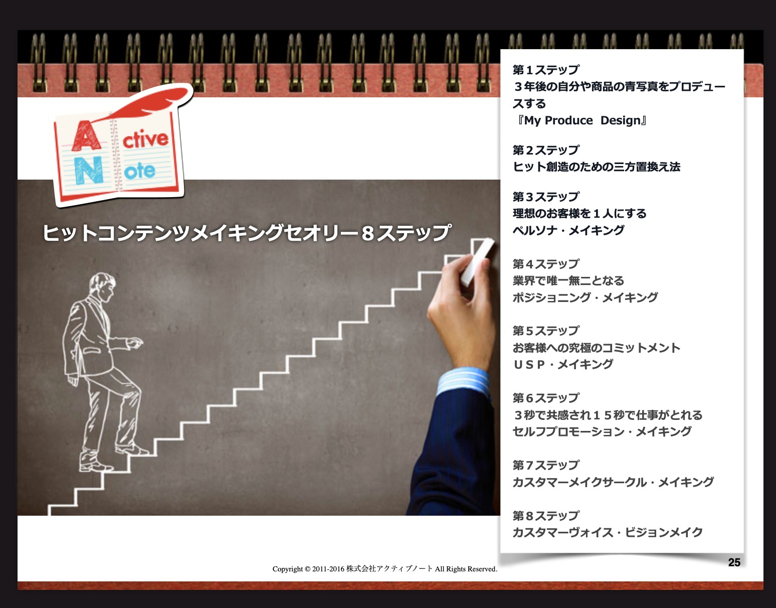 スクリーンショット 2022-01-28 19.40.43.png