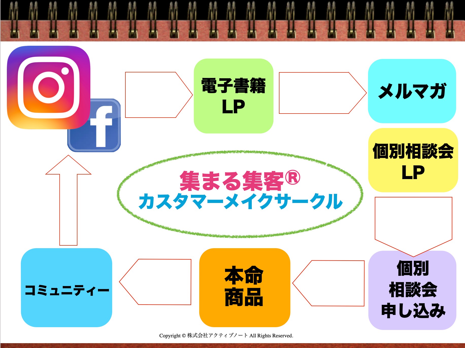 スクリーンショット 2022-03-04 10.37.26.png