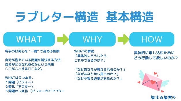スクリーンショット 2022-09-16 18.13.10.png