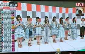 AKB