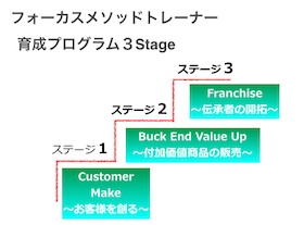 スクリーンショット 2017-06-26 23.18.57.png