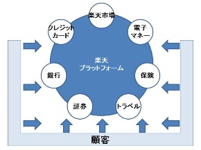 platform-strategy1.jpg
