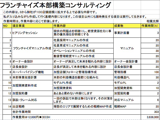 スクリーンショット 2018-05-21 15.15.23.png