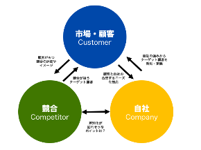 3c-analysis_fig2 (1).png