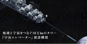 スクリーンショット 2019-07-22 10.06.17.png