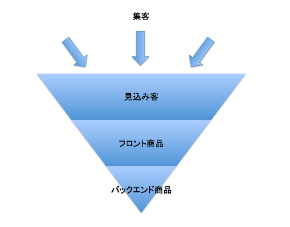 スクリーンショット 2019-10-28 18.04.40.png