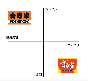 スクリーンショット 2020-03-21 17.00.47.png