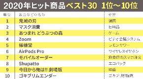 スクリーンショット 2020-11-23 8.58.10.png