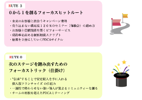 スクリーンショット 2021-01-22 8.24.22.png
