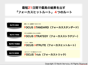 スクリーンショット 2021-02-22 16.39.02.png