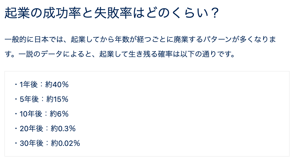 スクリーンショット 2022-02-01 8.28.32.png