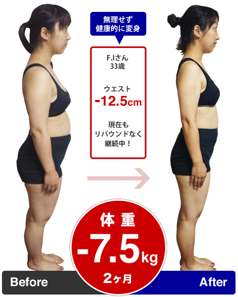 アマゾンキャンペーン