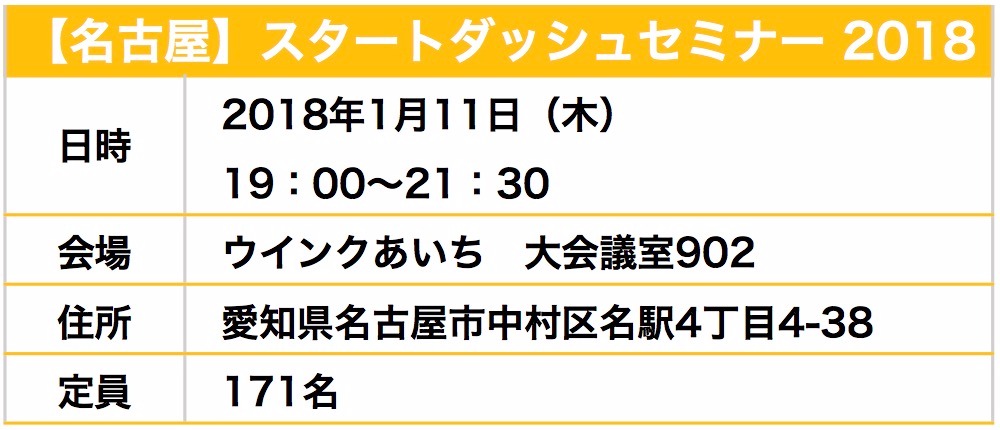 スクリーンショット 2017-11-09 9.17.36.jpg