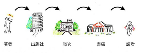 distribution5.jpg