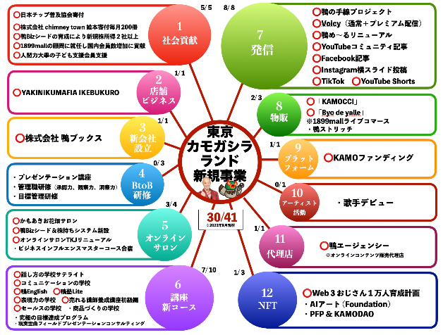 スクリーンショット 2023-01-26 16.40.55.jpg