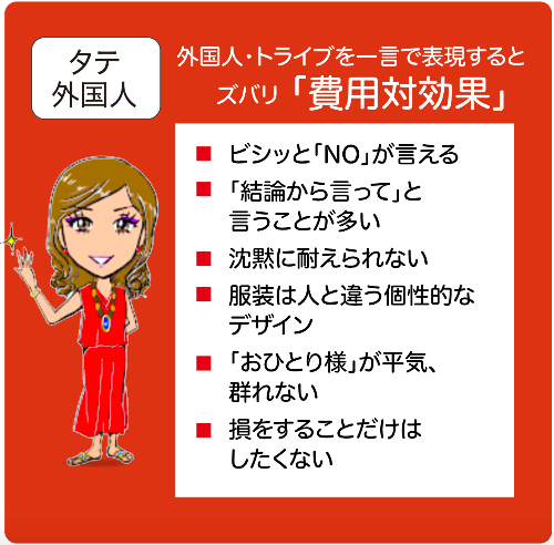 スクリーンショット 2020-07-17 20.33.01.png