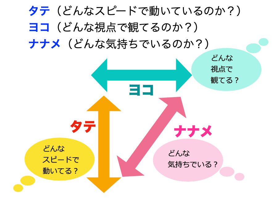 スクリーンショット 2020-07-21 20.05.20.png